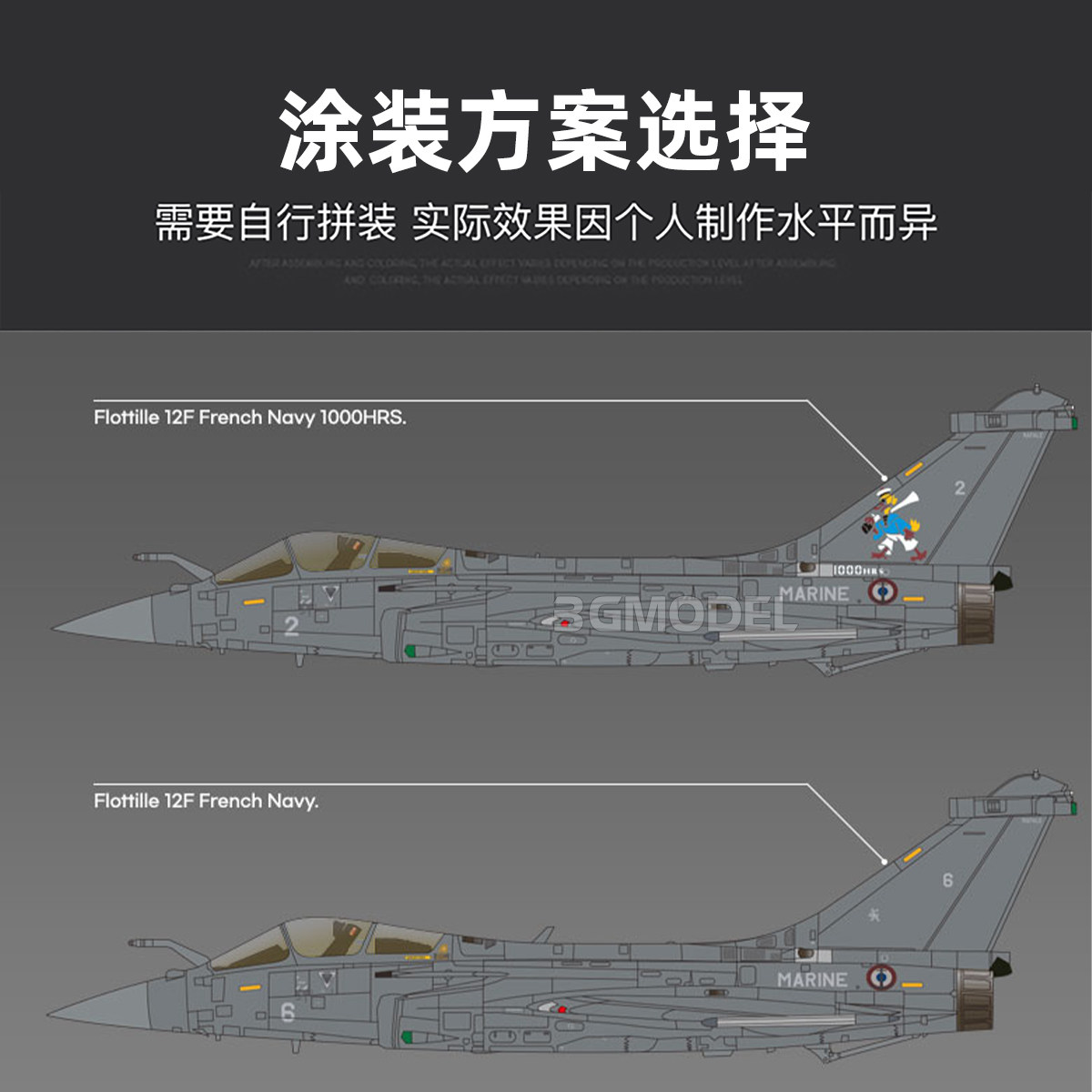 Academy Plastic Assembled Airc - Model Kit Academy ulasan dan harga