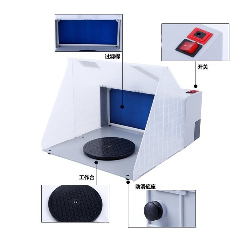Model Kit Spray Painting Booth - Paint Model Kit ulasan dan harga